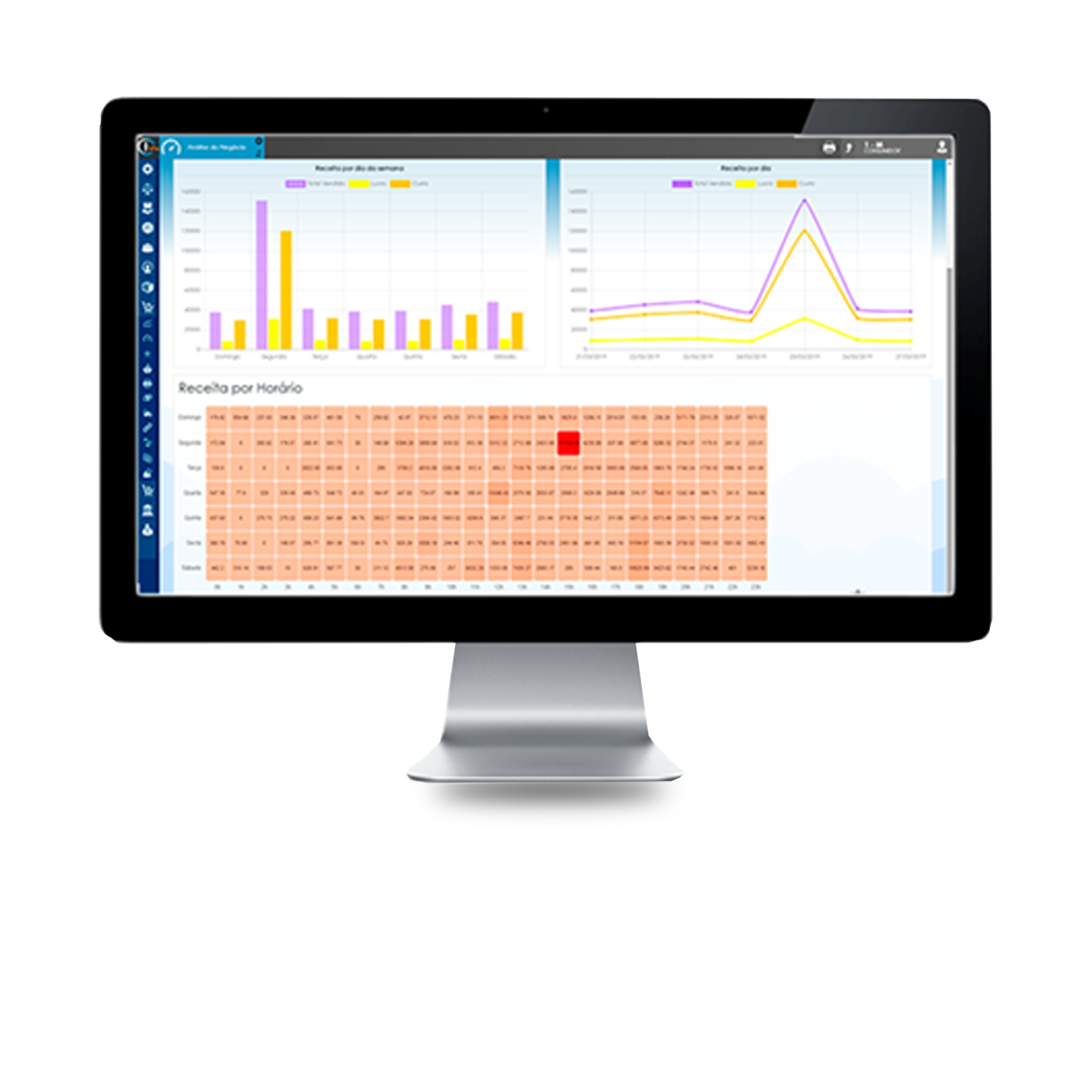 fazticket pc dashboard graficos